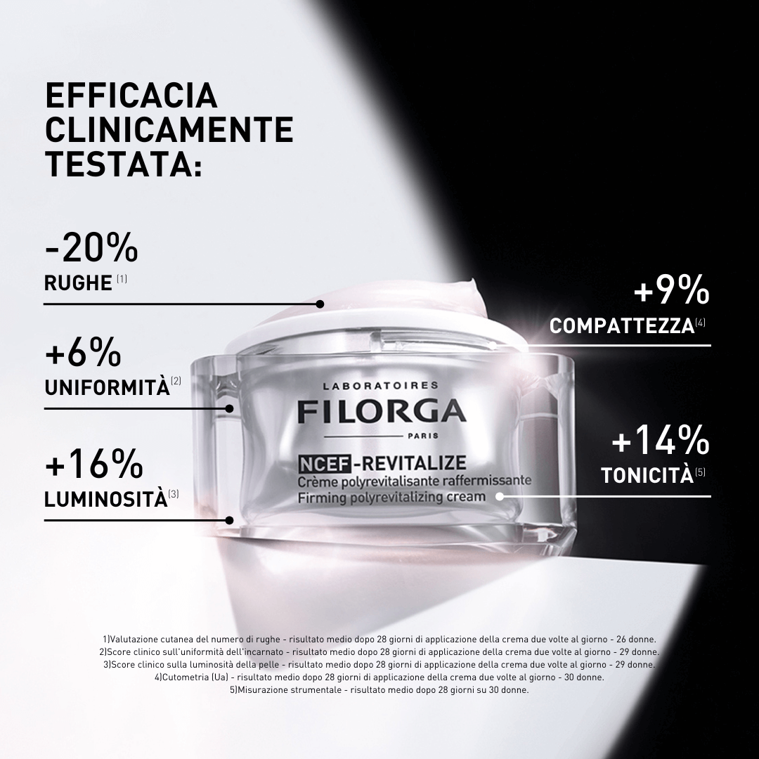 NCEF-REVITALIZE CREMA